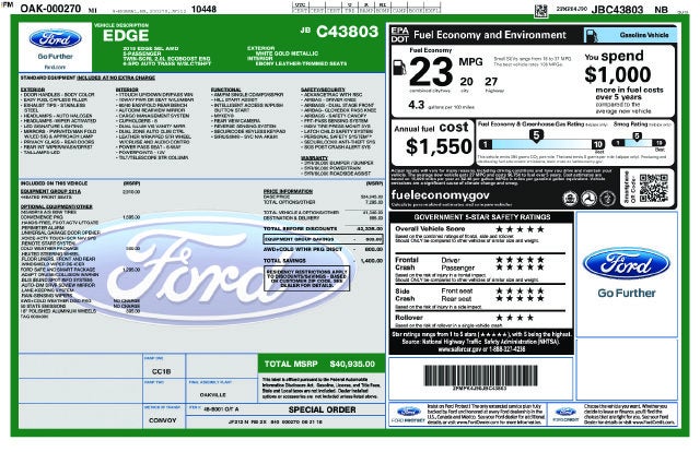 2018 Ford Edge SEL