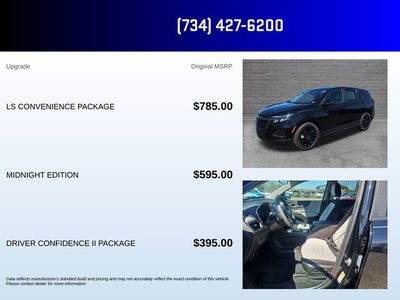 2024 Chevrolet Equinox LS
